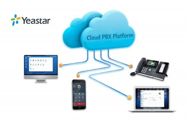 Yeastar Cloud PBX – Σύντομη παρουσίαση
